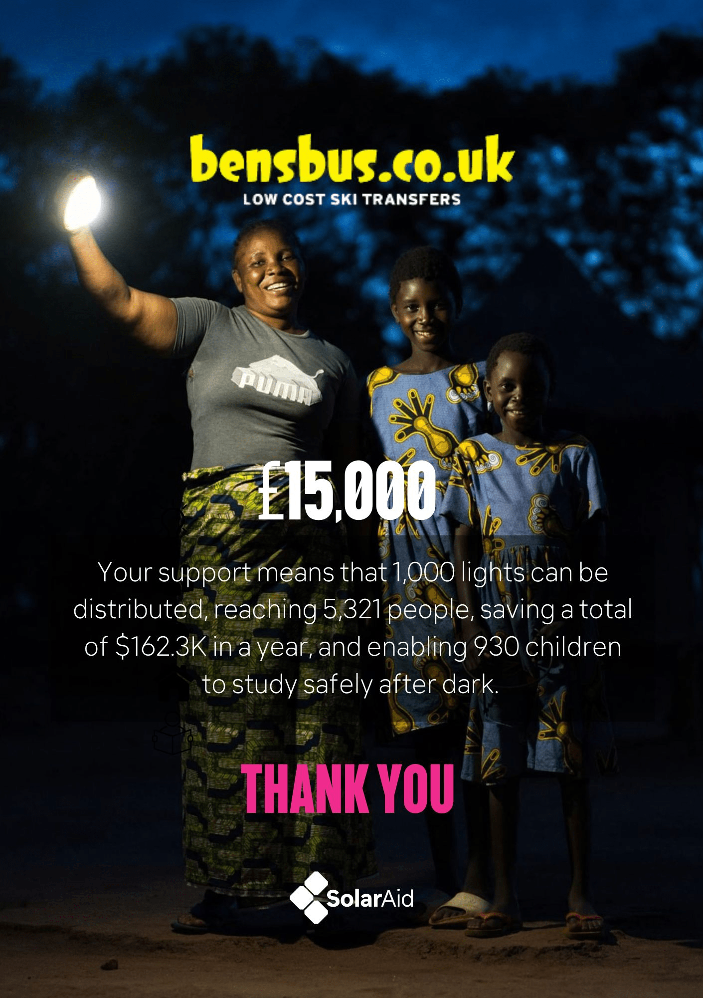 Ben's Bus Carbon Neutral Certificate